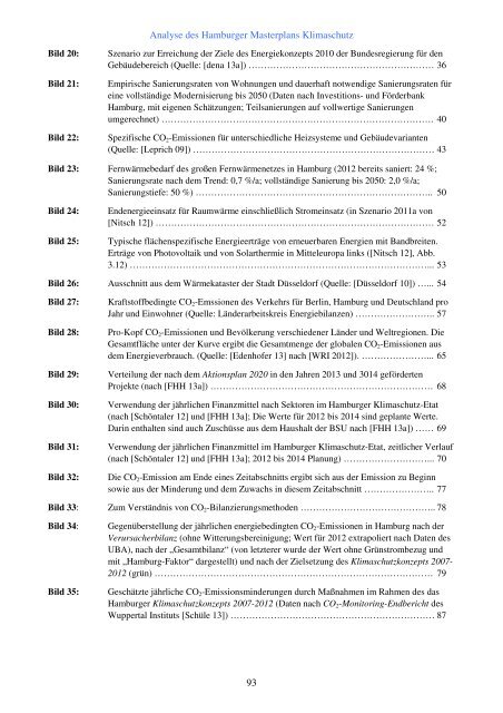 Kritische Analyse des Hamburger Masterplans Klimaschutz (lang PDF)