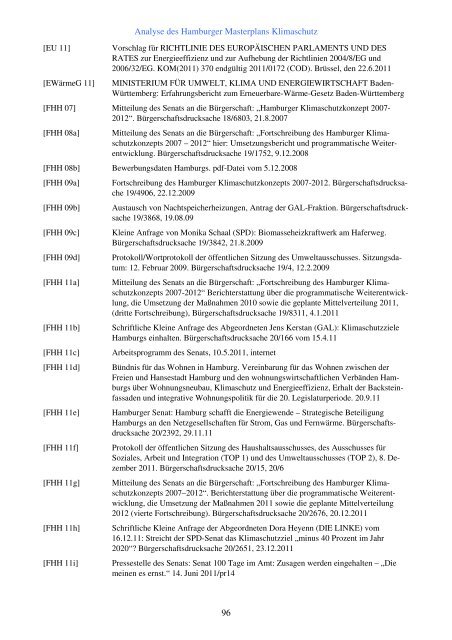 Kritische Analyse des Hamburger Masterplans Klimaschutz (lang PDF)