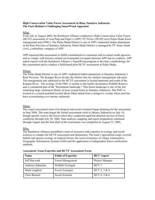 High Conservation Value Forest Assessment in Riau, Sumatra ...