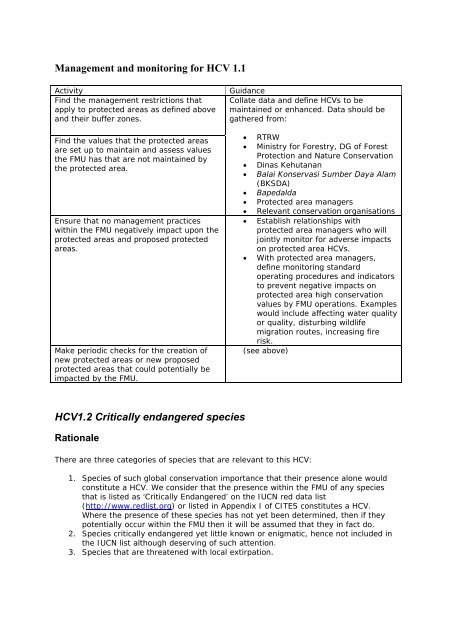 English - HCV Resource Network