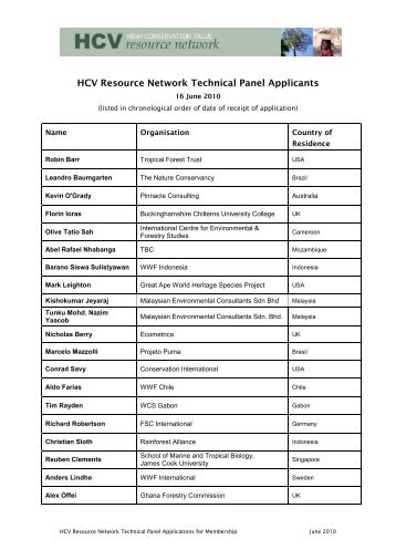 List of Applicants - HCV Resource Network