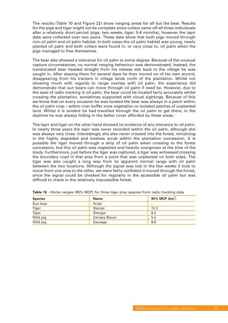 The conservation of tigers and other wildlife in oil palm plantations