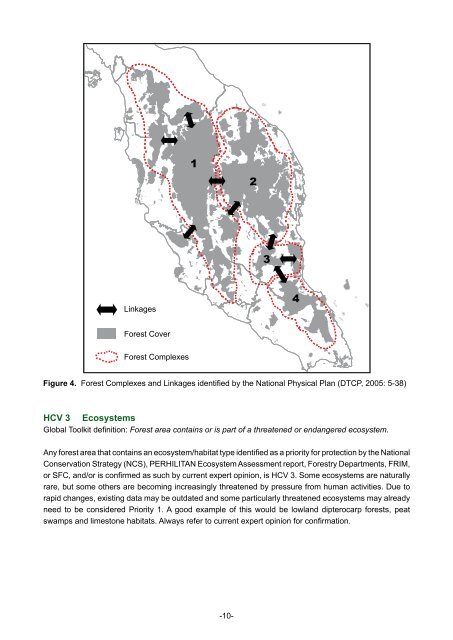 (HCVF) Toolkit for Malaysia - HCV Resource Network