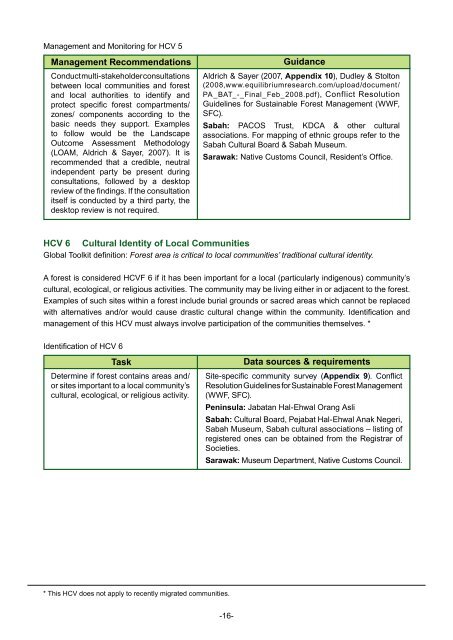 (HCVF) Toolkit for Malaysia - HCV Resource Network