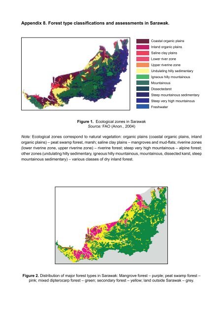 (HCVF) Toolkit for Malaysia - HCV Resource Network