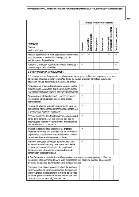 Directrices OIMT/UICN para la conservación y utilización sostenible ...