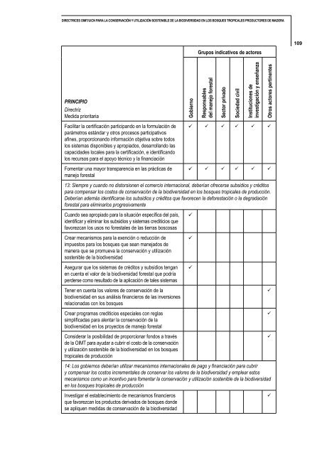 Directrices OIMT/UICN para la conservación y utilización sostenible ...