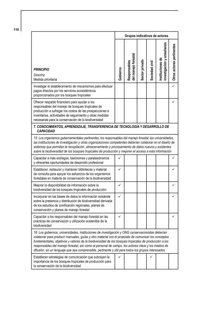 Directrices OIMT/UICN para la conservación y utilización sostenible ...