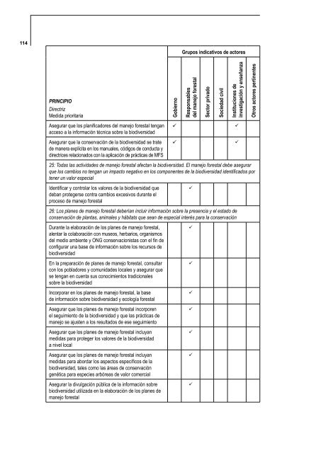 Directrices OIMT/UICN para la conservación y utilización sostenible ...