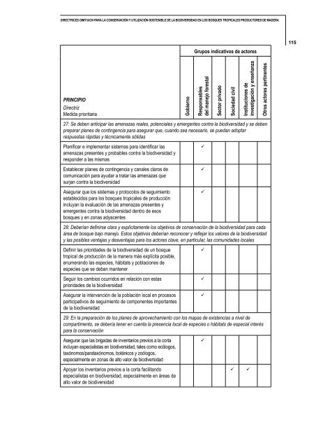 Directrices OIMT/UICN para la conservación y utilización sostenible ...