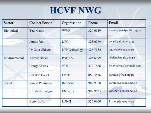 The HCVF National Toolkit for Papua New Guinea - HCV Resource ...