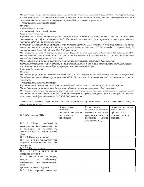 Part 2 - HCV Resource Network