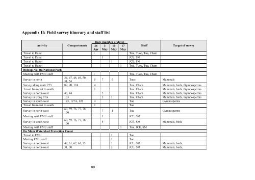 a.TFF_rpt_on identification-planning - HCV Resource Network