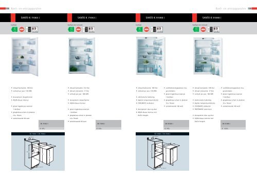 2007045_AEG_inbouw_p84-133.ps, page 1-25 ... - Hardware