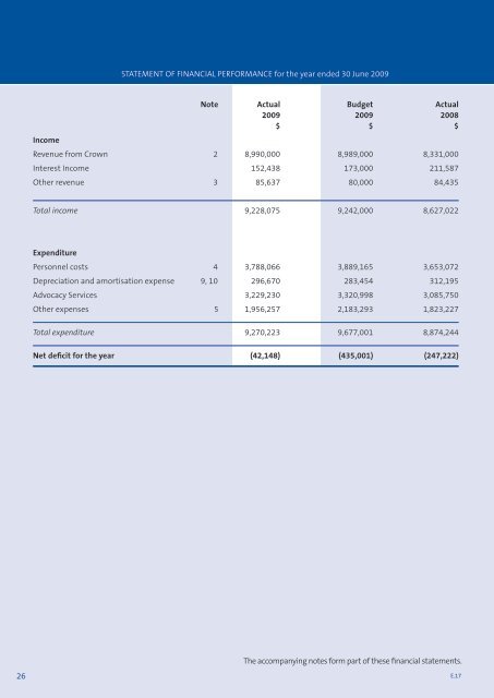 Annual Report for the year ended 30 June 2009 - Health and ...