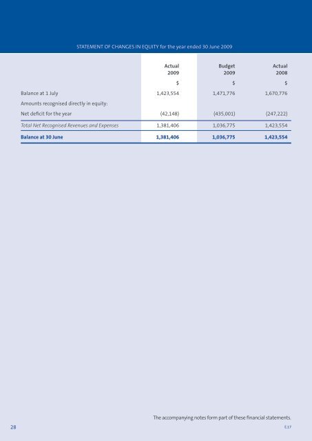 Annual Report for the year ended 30 June 2009 - Health and ...