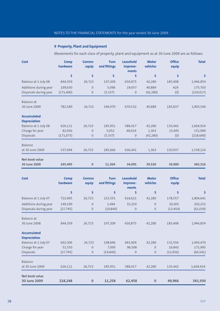 Annual Report for the year ended 30 June 2009 - Health and ...