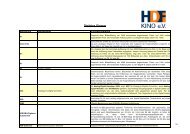 Digitales Glossar - HDF KINO eV