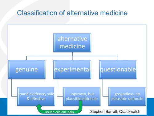 Alternative Therapies for Huntington's Disease