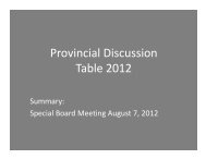 Provincial Discussion Table 2012 - Halton District School Board