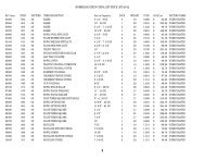 homerlaughlin china list price list-2012 - HD Sheldon and Co.