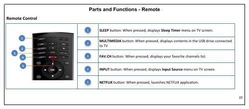 User Manual - JVC