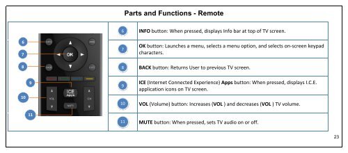 User Manual - JVC