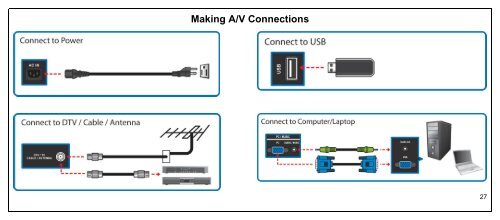 User Manual - JVC