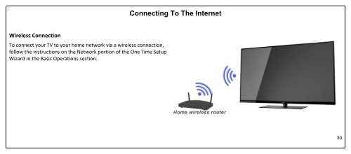 User Manual - JVC