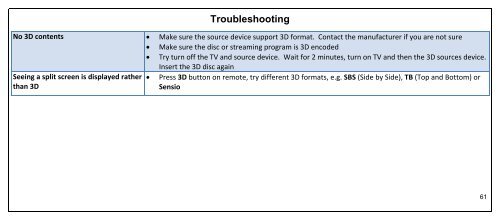 User Manual - JVC