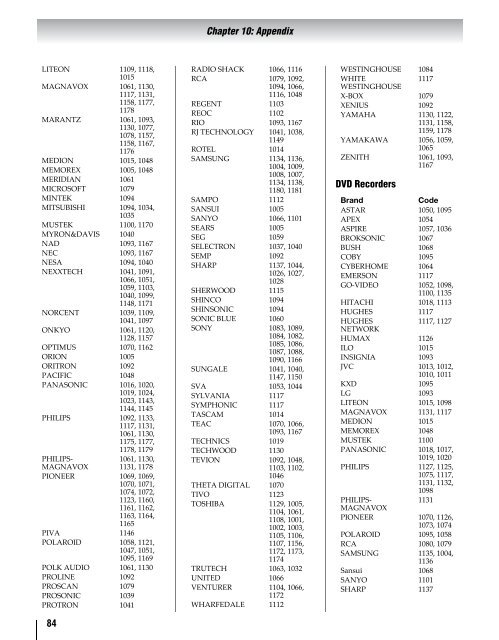 User's Manual - Home Theater HDTV