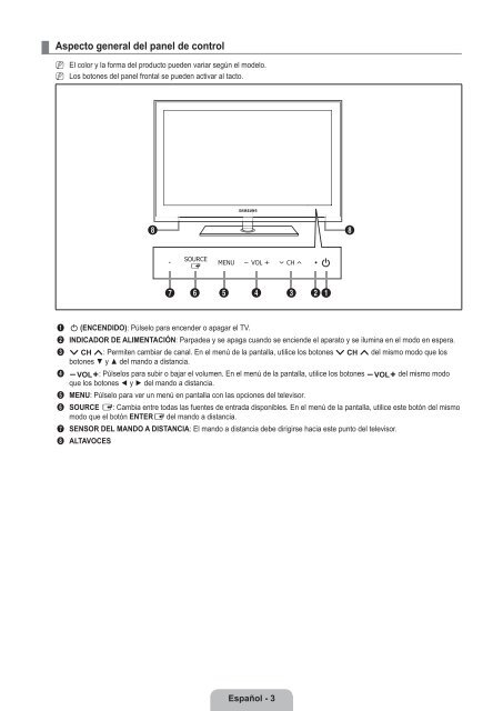 LCD TV - Specs and reviews at HDTV Review