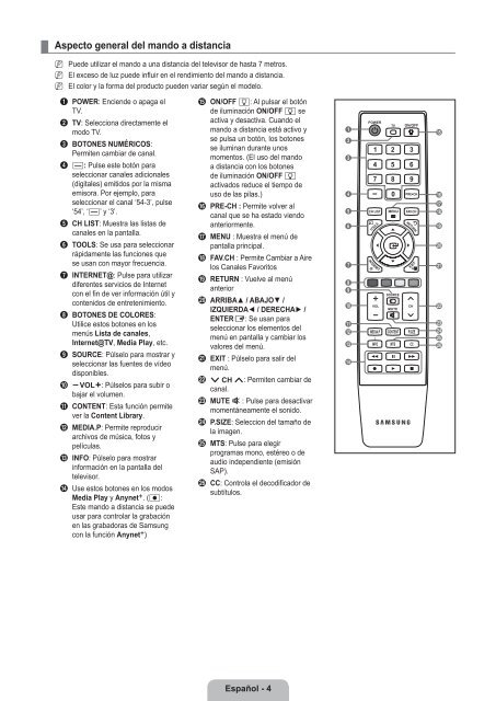 LCD TV - Specs and reviews at HDTV Review