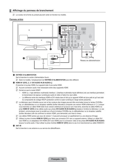 LCD TV - Specs and reviews at HDTV Review