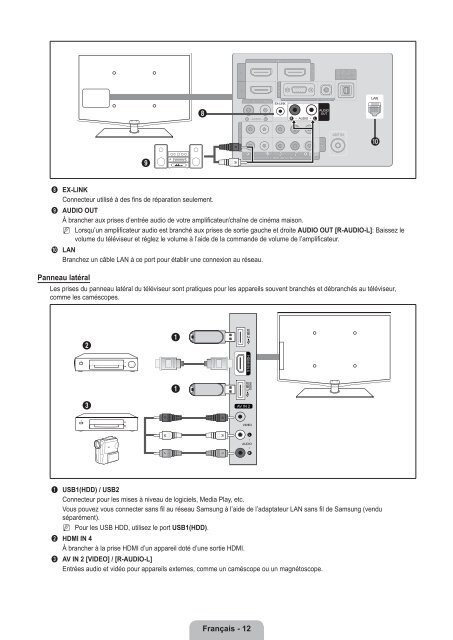 LCD TV - Specs and reviews at HDTV Review