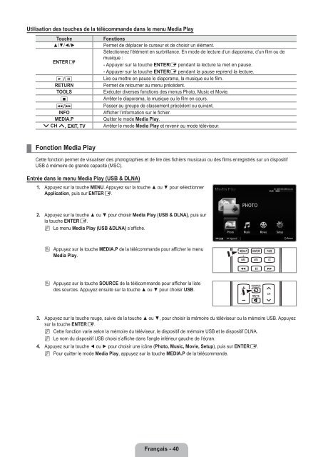 LCD TV - Specs and reviews at HDTV Review