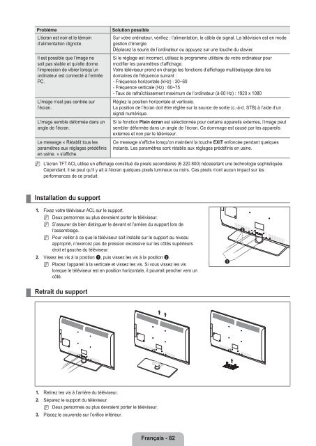 LCD TV - Specs and reviews at HDTV Review