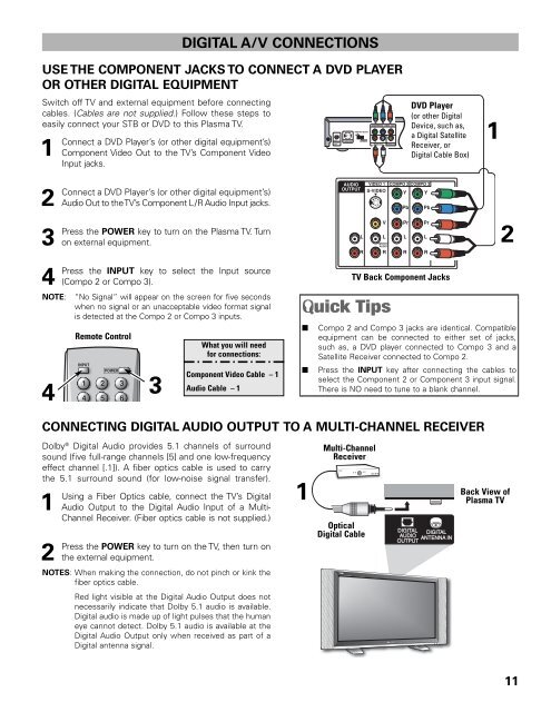 Sanyo-DP42545 (English) - Specs and reviews at HDTV Review