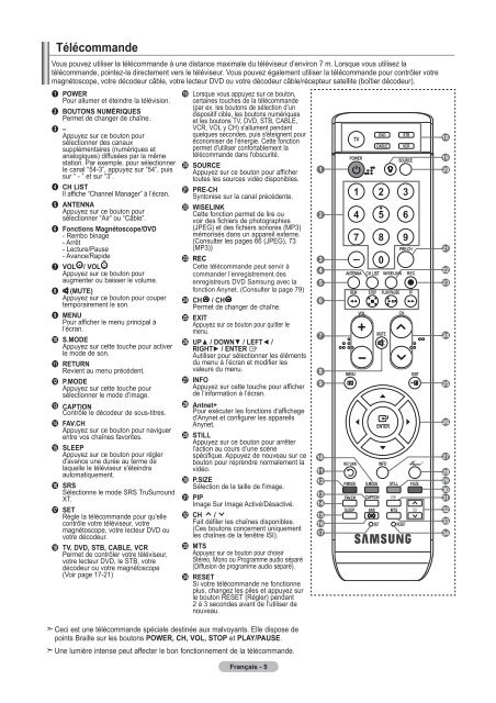 Owner's Instructions - Abt