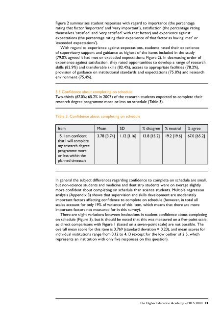 Postgraduate Research Experience Survey 2008 Final report