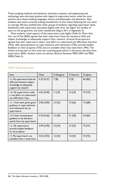 Postgraduate Research Experience Survey 2008 Final report