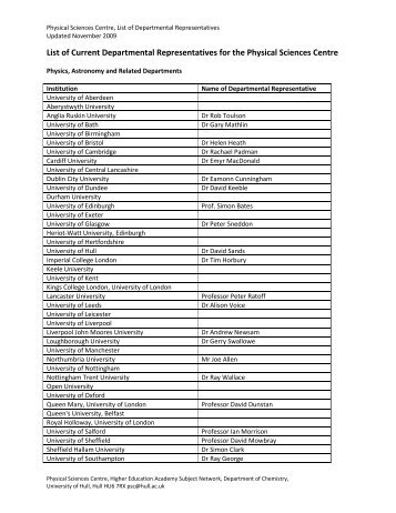 List of Current Departmental Representatives for the Physical ...