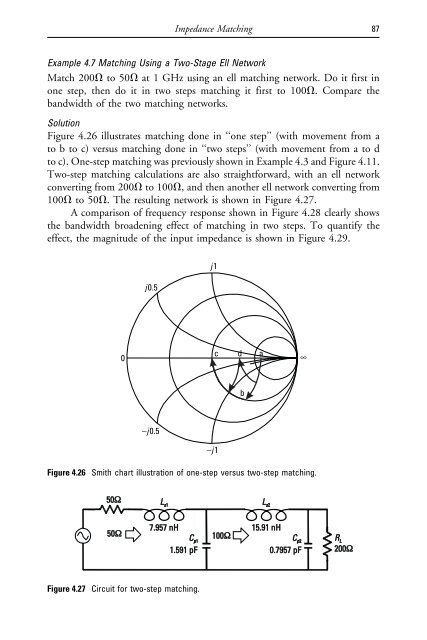 Radio Frequency Integrated Circuit Design - Webs