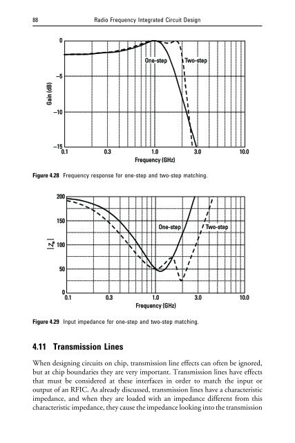 Radio Frequency Integrated Circuit Design - Webs