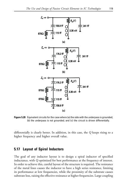 Radio Frequency Integrated Circuit Design - Webs