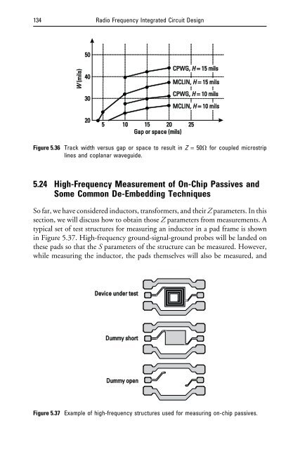 Radio Frequency Integrated Circuit Design - Webs