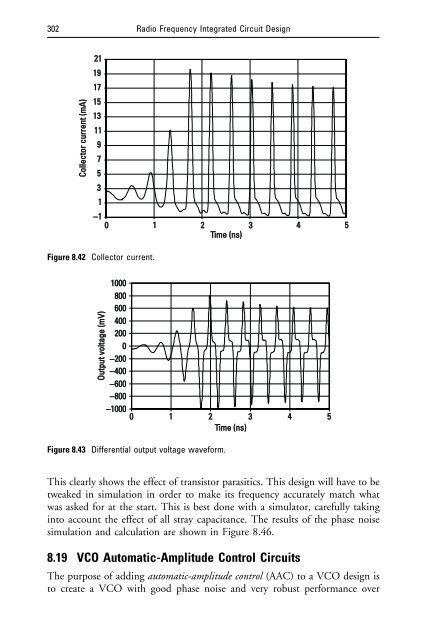 Radio Frequency Integrated Circuit Design - Webs