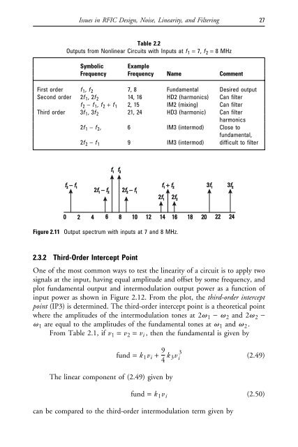 Radio Frequency Integrated Circuit Design - Webs