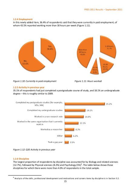 Postgraduate Research Experience Survey (PRES) 2011 - Higher ...