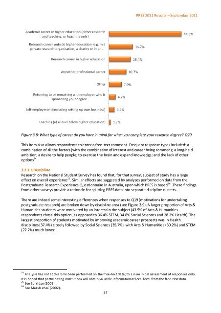 Postgraduate Research Experience Survey (PRES) 2011 - Higher ...